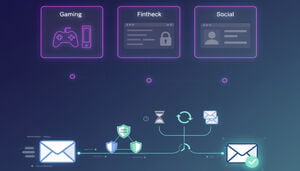 OTP Not Arriving 12 Causes Fixes for Every Platform