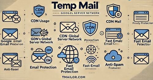 Tmailorcom पर असथय मल कस बनए और उपयग कर