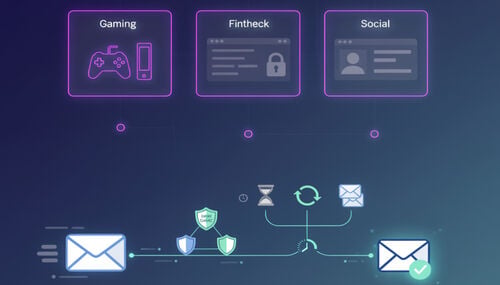 OTP Not Arriving 12 Causes Fixes for Every Platform