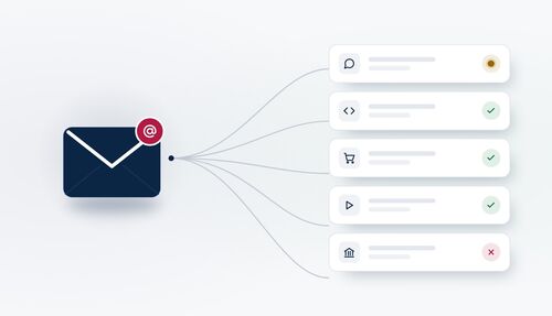 Which Sites Accept Temp Mail and Which Block It 2026