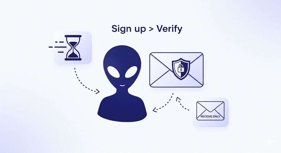 Generic alien silhouette verifying with a secure envelope