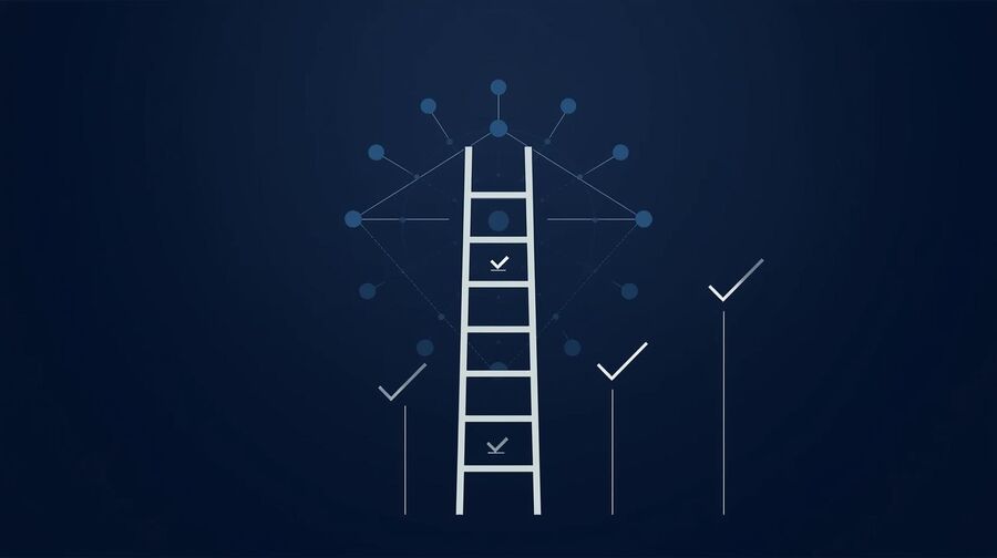 A vertical ladder labeled refresh wait retry rotate domain change channel portal escalatedepicting a short reliable sequence to handle missing confirmation emails