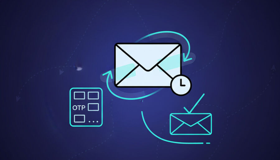OTP Reliability and Deliverability