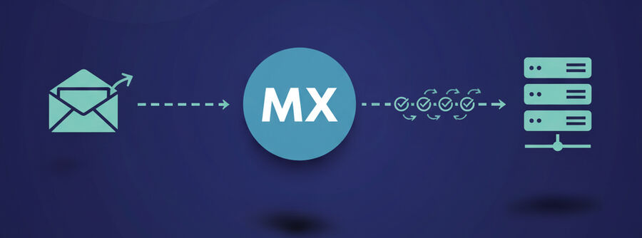 ทาความเขาใจ MX และ SMTP